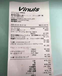 バニュルス上野予算